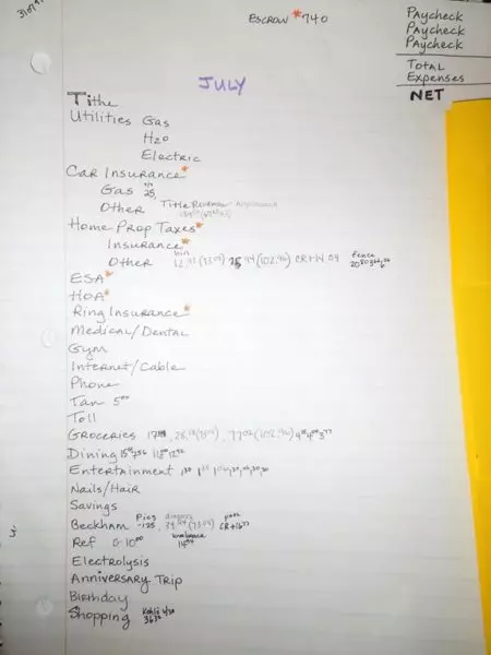 A debt free mom shares her best steps for how to start saving money and her very inspirational story of how she affords to stay at home. Start saving today! A sample budget for stay at home mom success!