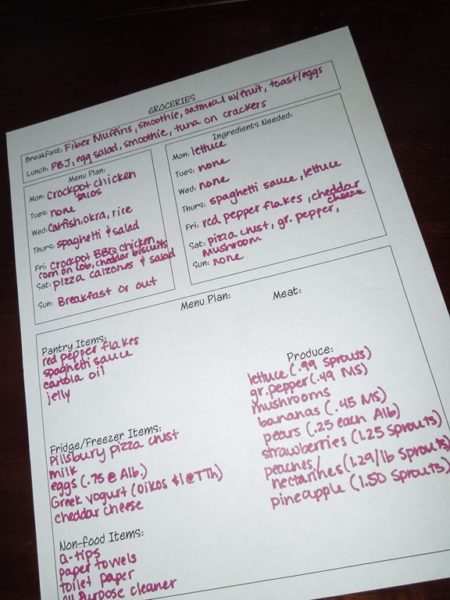 A debt free mom shares her best steps for how to start saving money and her very inspirational story of how she affords to stay at home. Start saving today! This grocery savings template includes meal planning and grocery list.